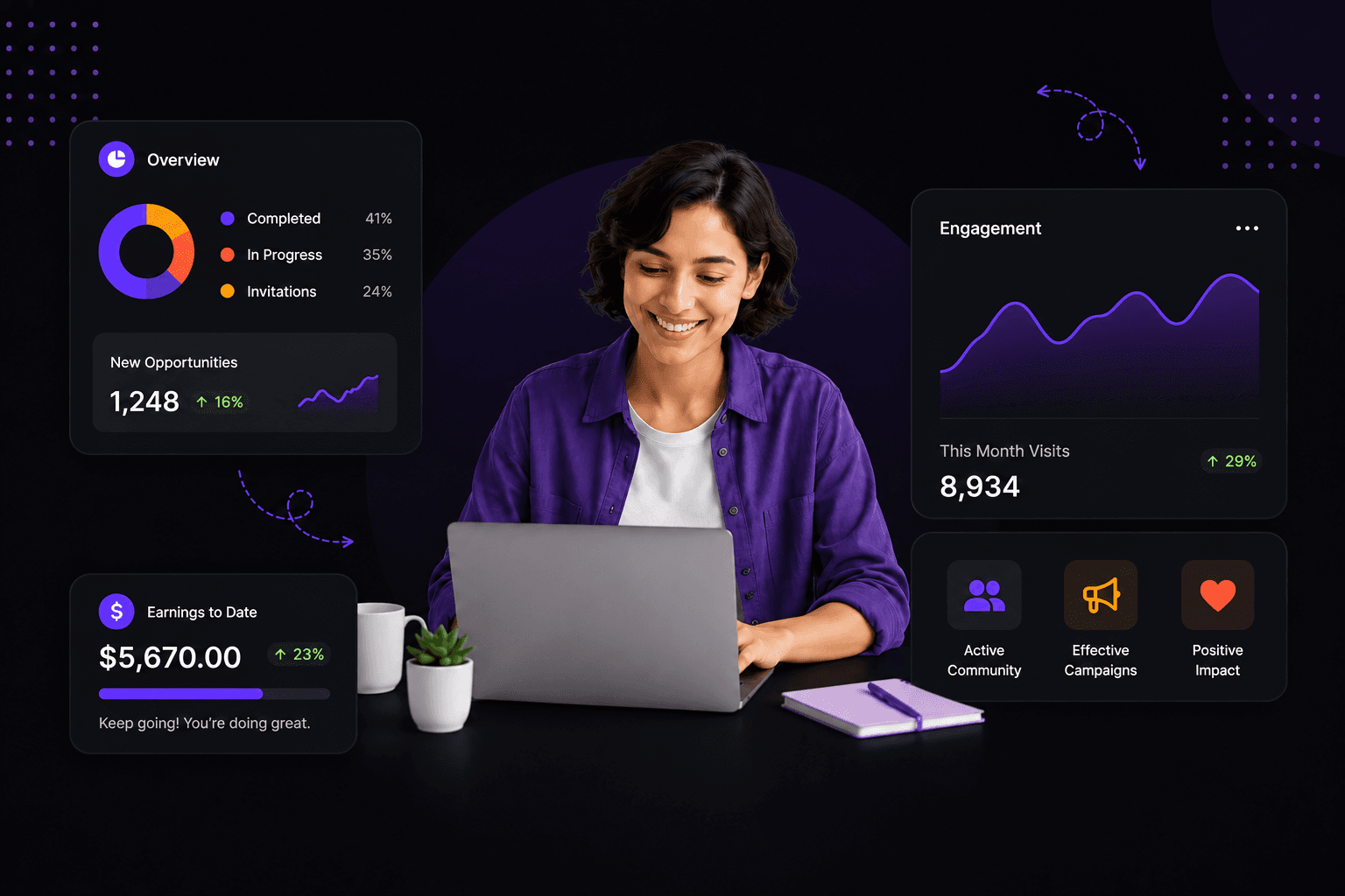 CKP Script platform preview — dashboards for research companies