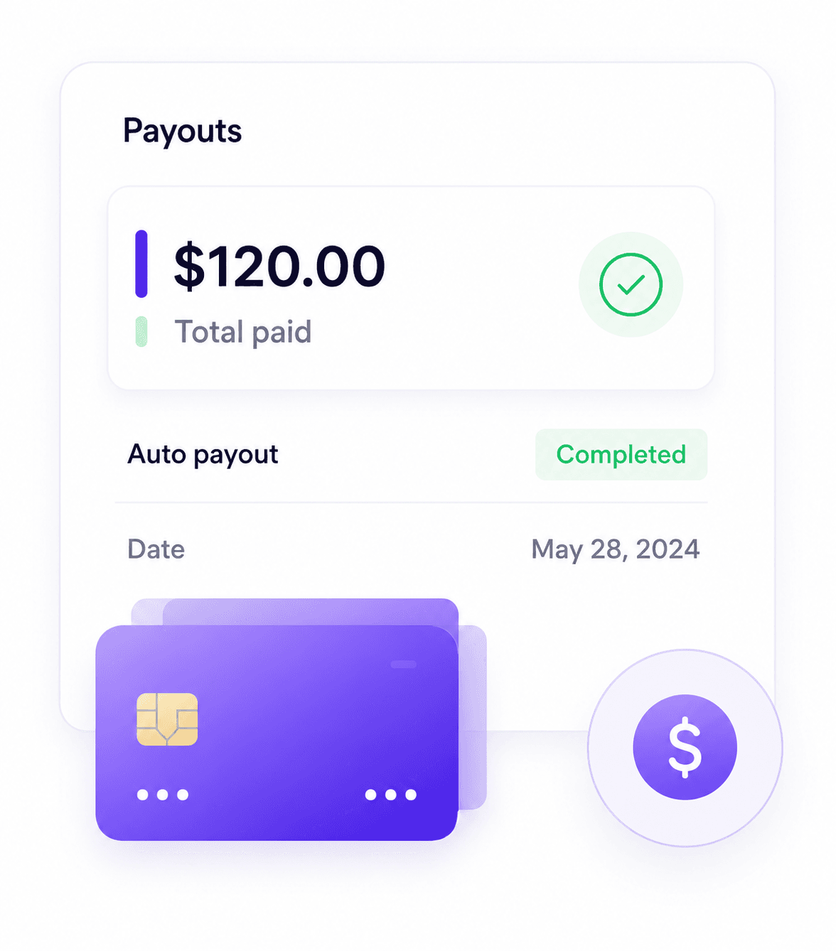 Automatic incentive payout confirmation