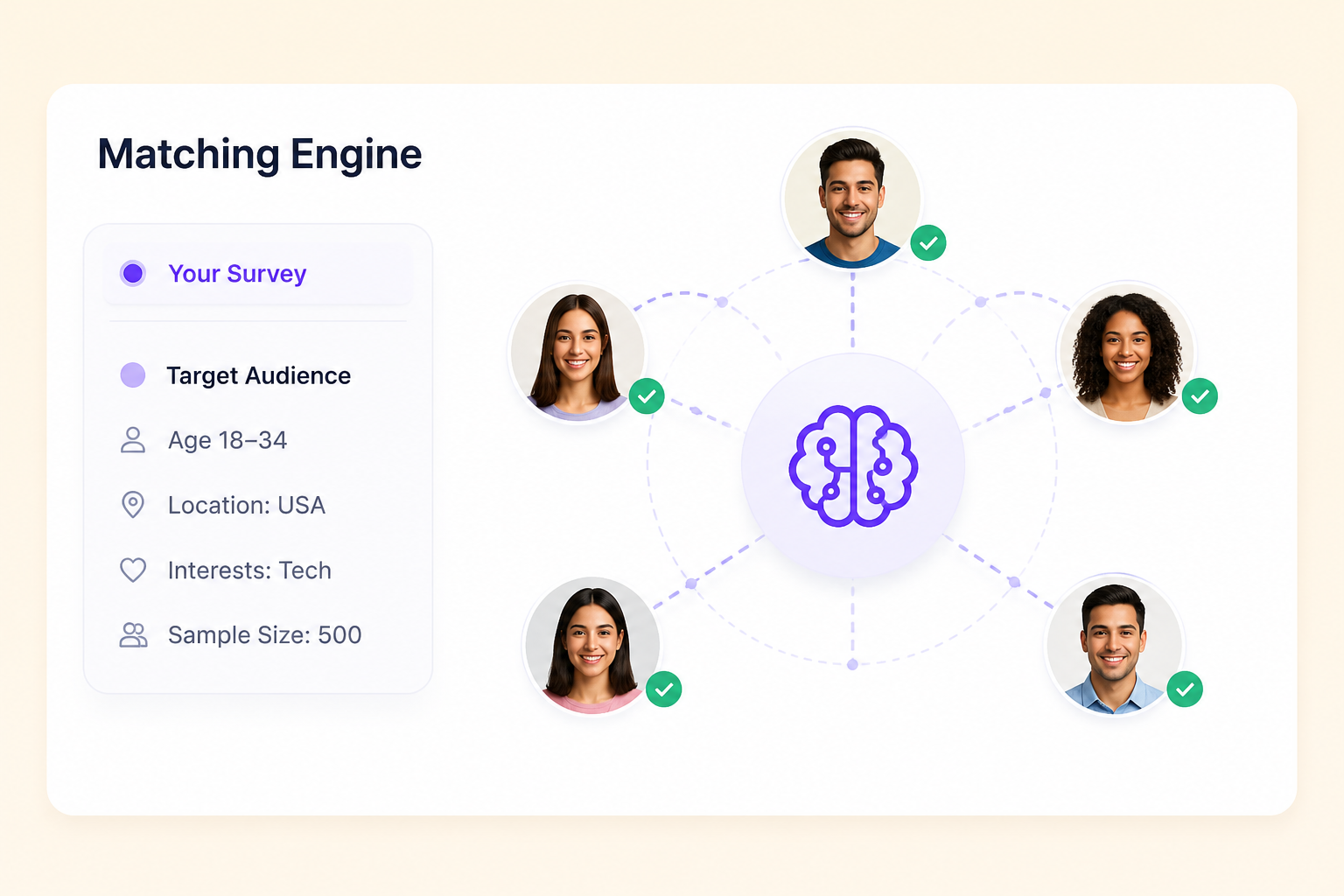 Panel Matching Engine